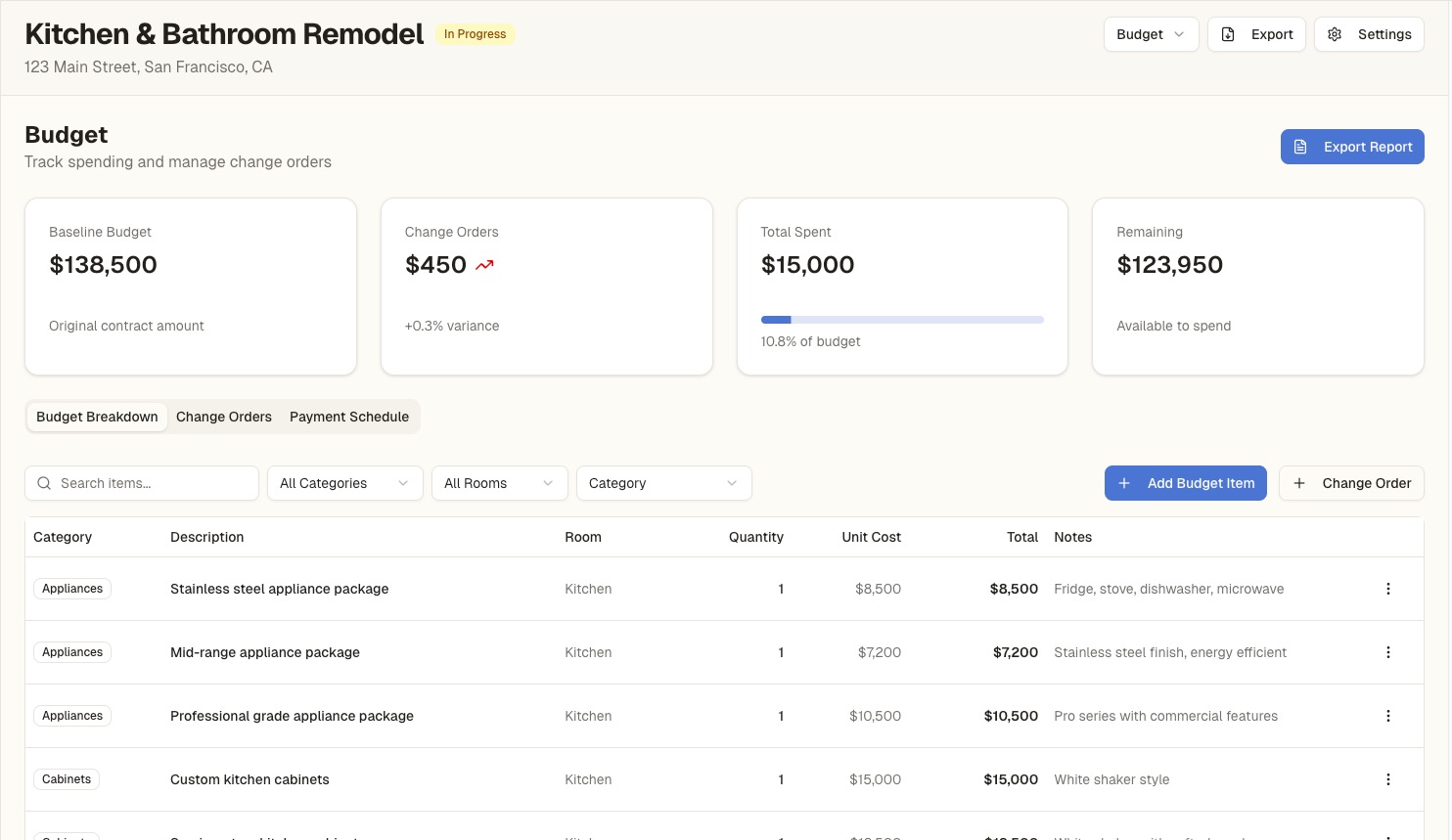 RenoCanvas budget dashboard showing baseline vs actual spending with change order tracking